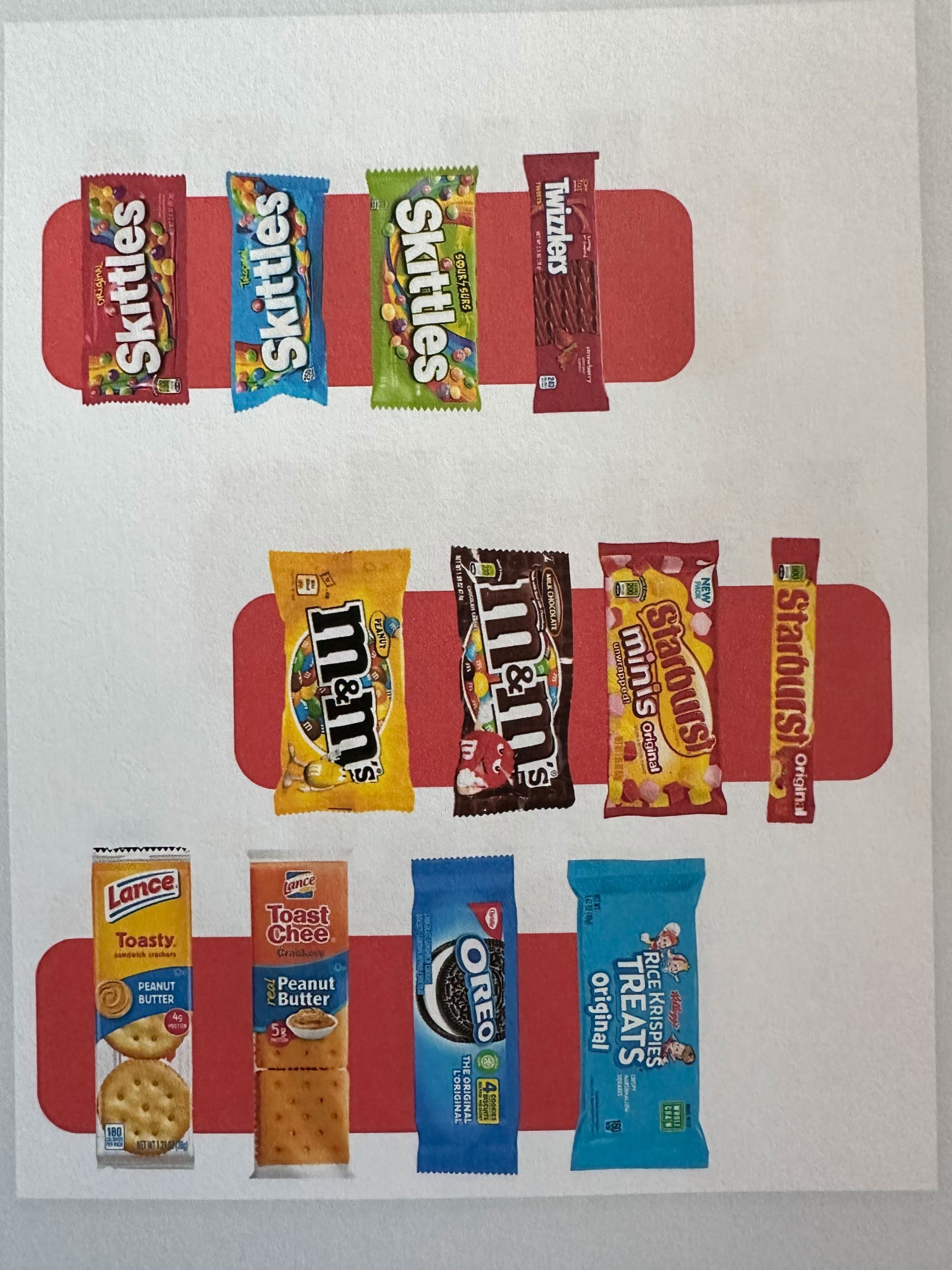 Candy & Chocolate