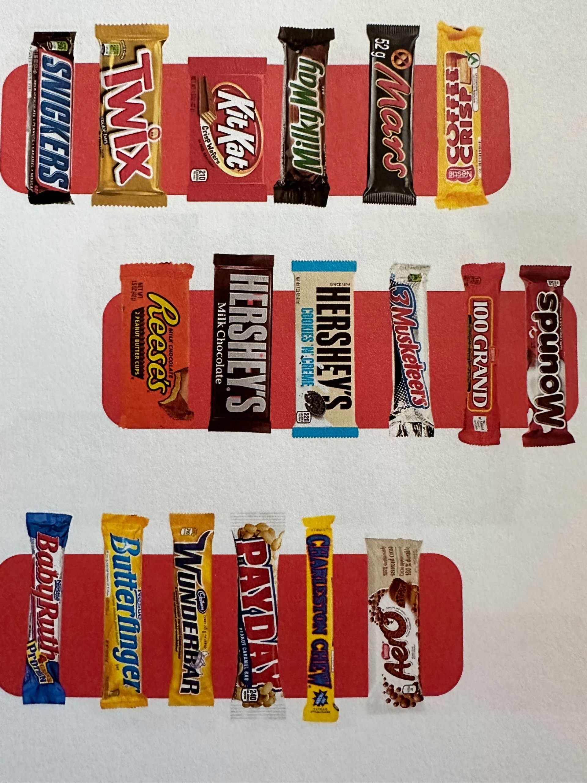 Candy & Chocolate