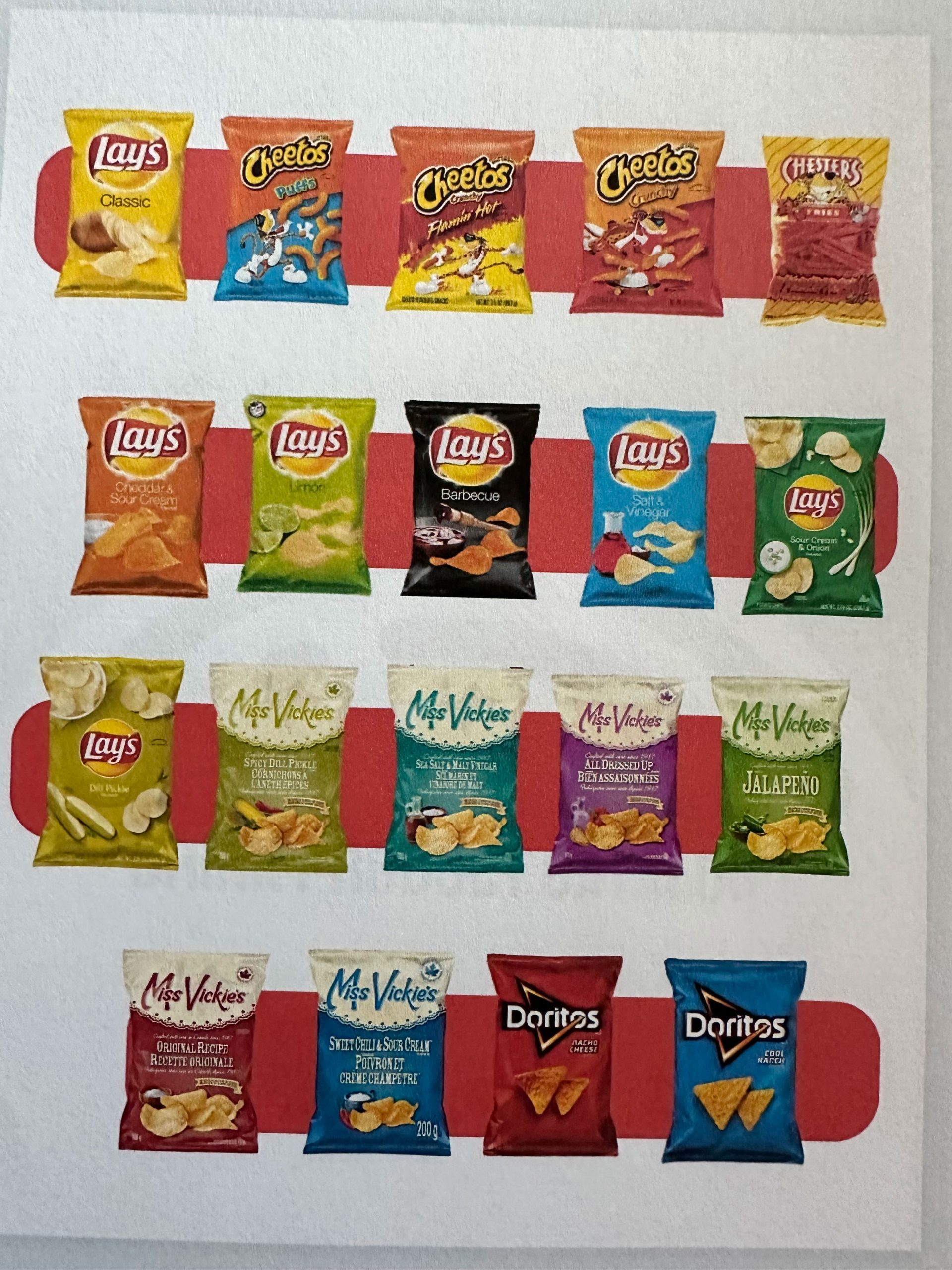 Assorted Chips