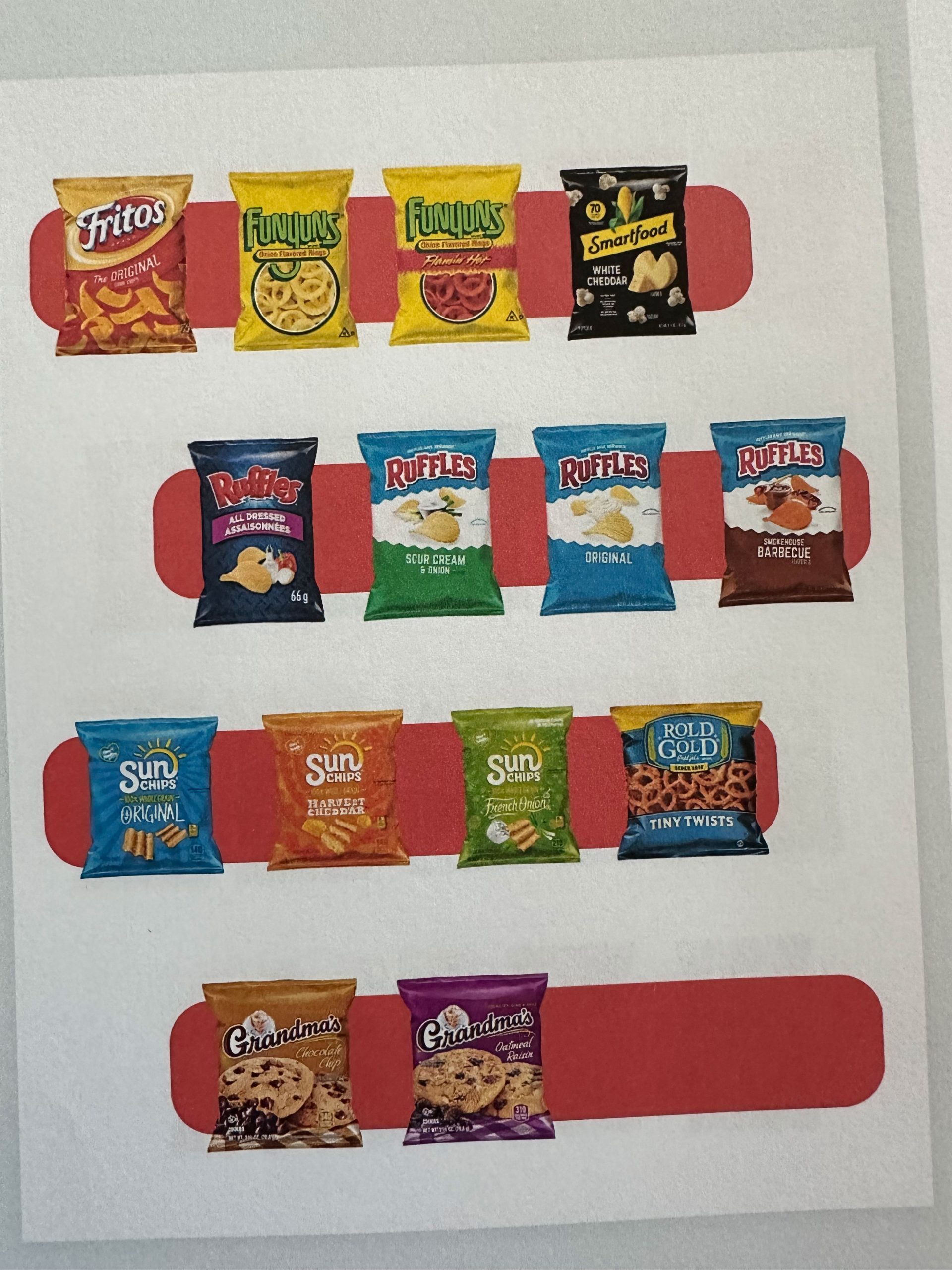 Assorted Chips